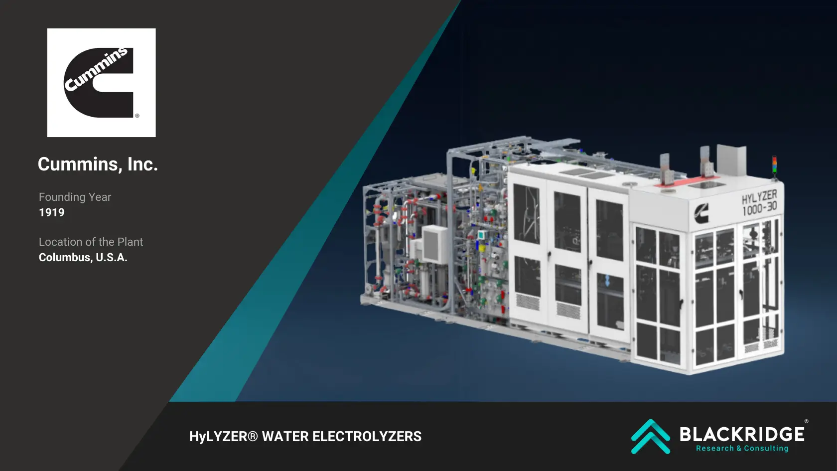hydrogen electrolyzer manufacturers